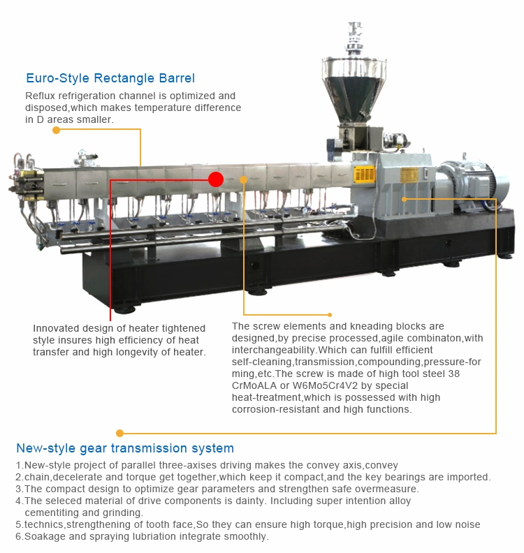 Best Price Plastic Raw Material Granule Twin Screw Extruder