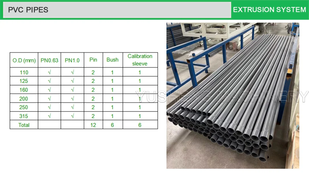 Sjz HDPE/PP/ABS/PS Bottle Twin Screw Plastic Pipe Production Line Extruder