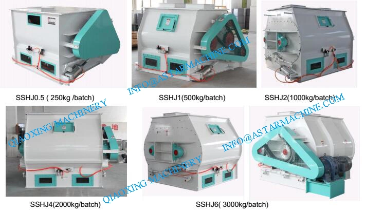 Industrial Use Double Shaft Paddle Animal Poultry Feed Mixers Price