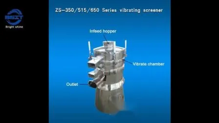 Tamizadora de alta eficiencia para la industria química